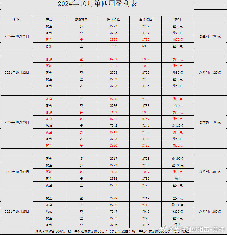 澳门一肖一码100,适用计划解析方案_The86.320