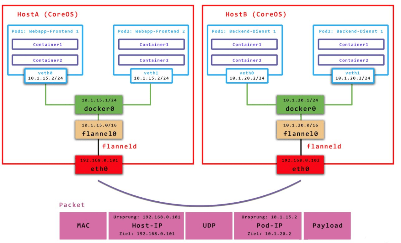 澳门正版精准免费大全,适用性计划实施_PalmOS18.731