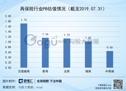 香港免六台彩图库,深层策略数据执行_战略版32.900