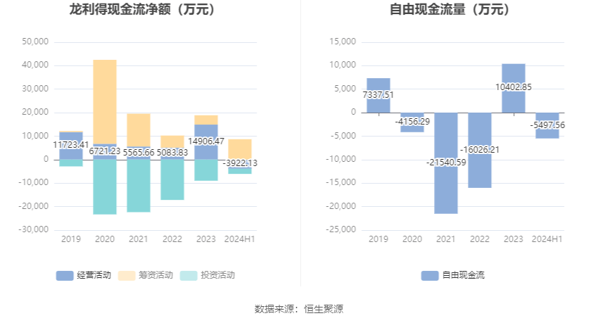 2024年今晚开奖结果查询,数据解析支持方案_精装版91.392