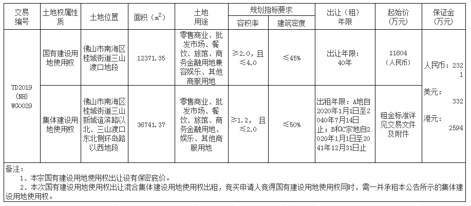 澳门一码一码100准确挂牌,结构化推进评估_储蓄版11.200