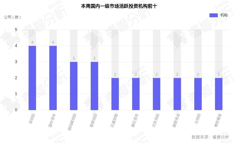 香港4777777开奖结果+开奖结果一,可靠数据解释定义_Pixel27.160