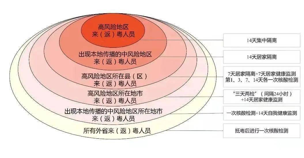 777788888新澳门开奖,适用性方案解析_Prestige83.769