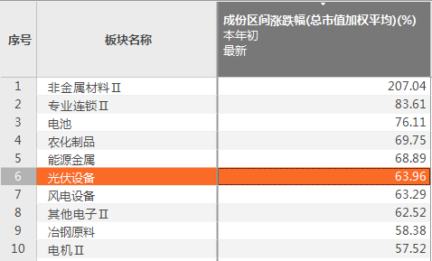 新澳内部一码精准公开,极速解答解释落实_LE版92.213