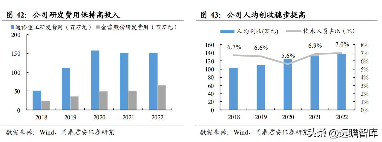 通裕重工股票最新消息深度解析及市场反应研究