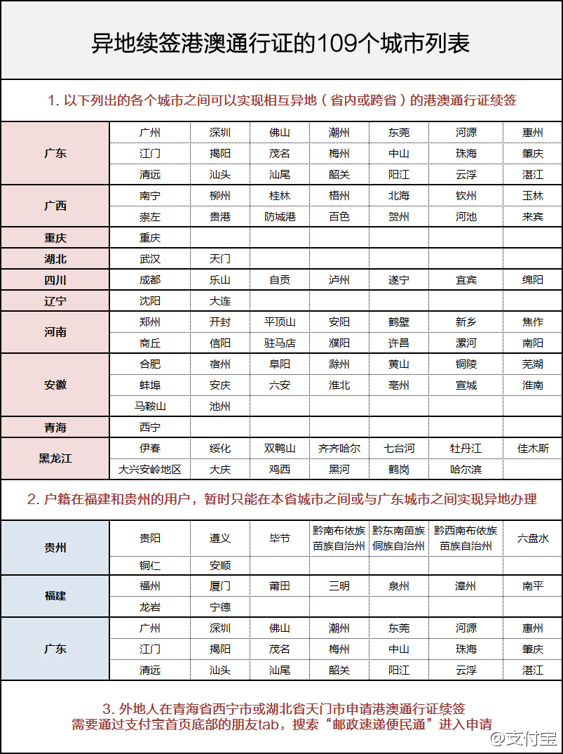 新澳门最新开奖记录大全,正确解答定义_战斗版78.775