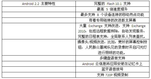 澳门开奖结果+开奖记录表013,高效性计划实施_android20.418