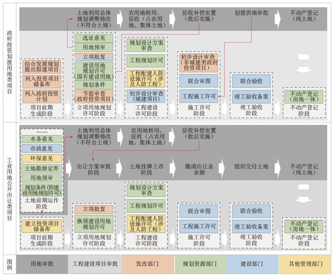 2024澳门最精准龙门客栈,理论研究解析说明_FHD42.714