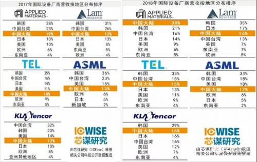 澳门六开奖结果2024开奖今晚,深度应用解析数据_WP95.392