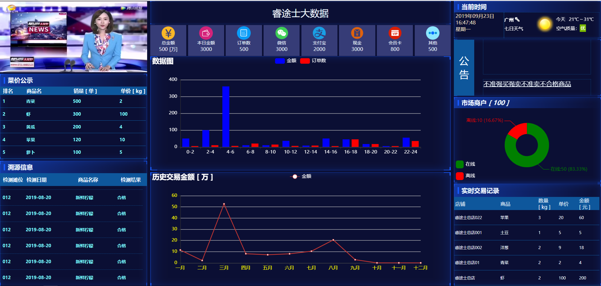 新奥门正版免费资料怎么查,深度应用数据策略_app21.609