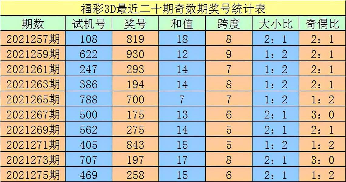 新澳门内部一码最精准公开,动态解读说明_3D28.721