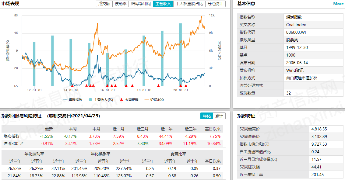 新澳今天最新免费资料,深层数据设计解析_eShop30.430