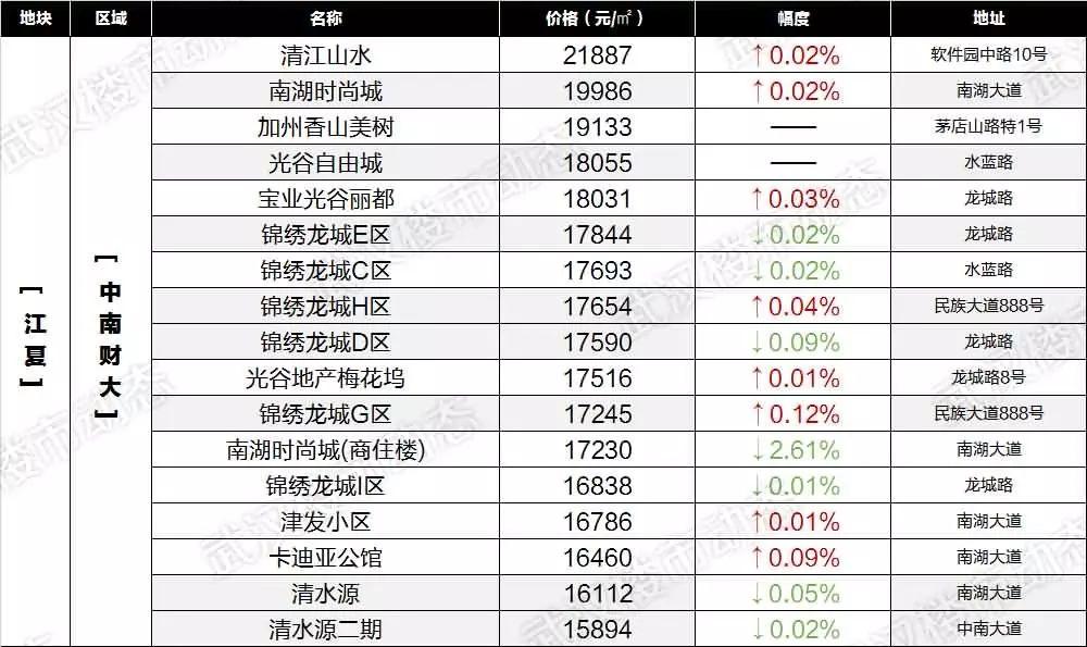 嘉葛线最新时刻表（详解版）