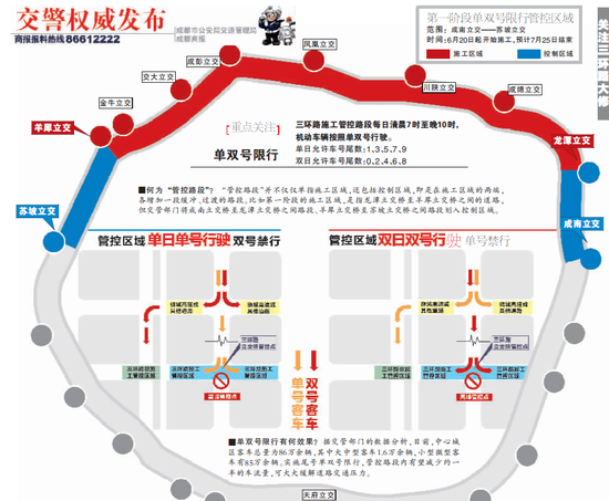 成都限行区域最新动态，深度解读及影响分析