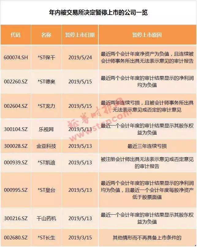 ST华泽（000693）最新消息全面解读