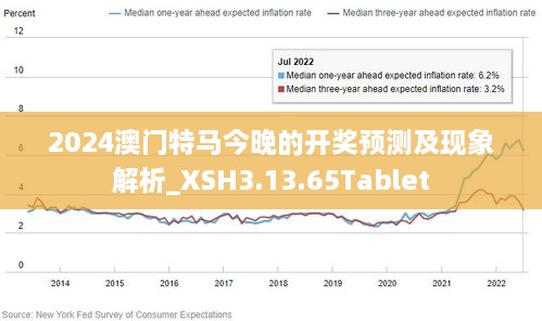 2024今晚澳门开特马开什么,统计解答解释定义_XT80.73