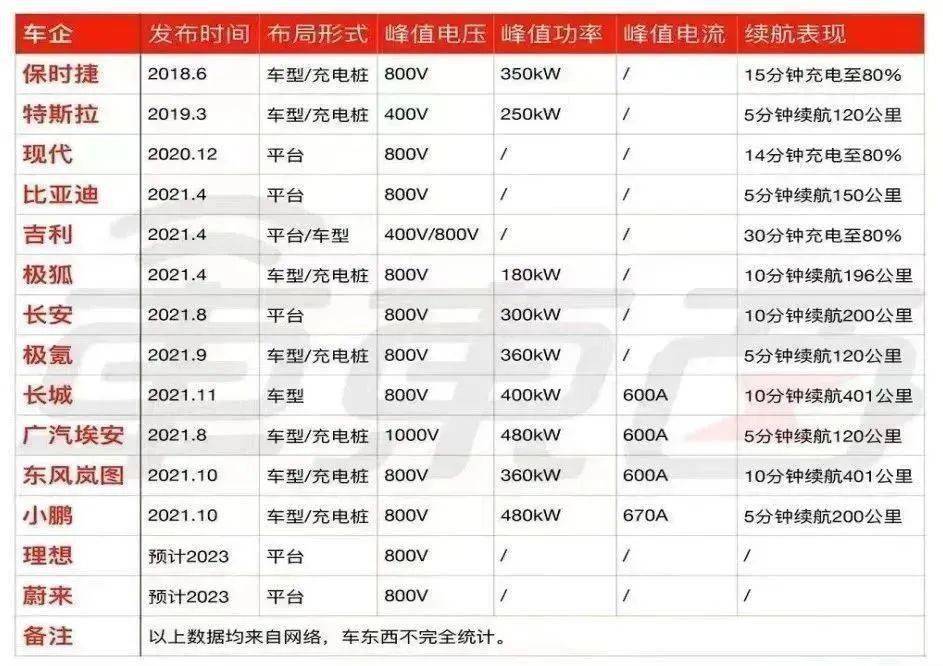 2024年新澳开奖结果公布,快速设计响应计划_W74.45