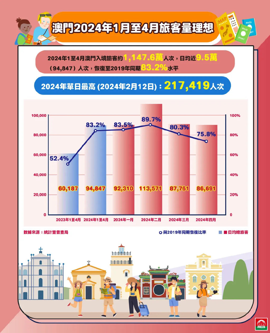 2024新澳门传真免费资料,深度数据应用实施_顶级款32.63