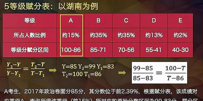 2024澳门王中王100%期期中,经典解释落实_Pixel49.916