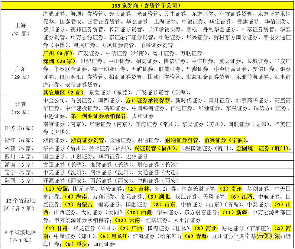 2024新奥历史开奖记录香港,现状分析说明_VR版99.900