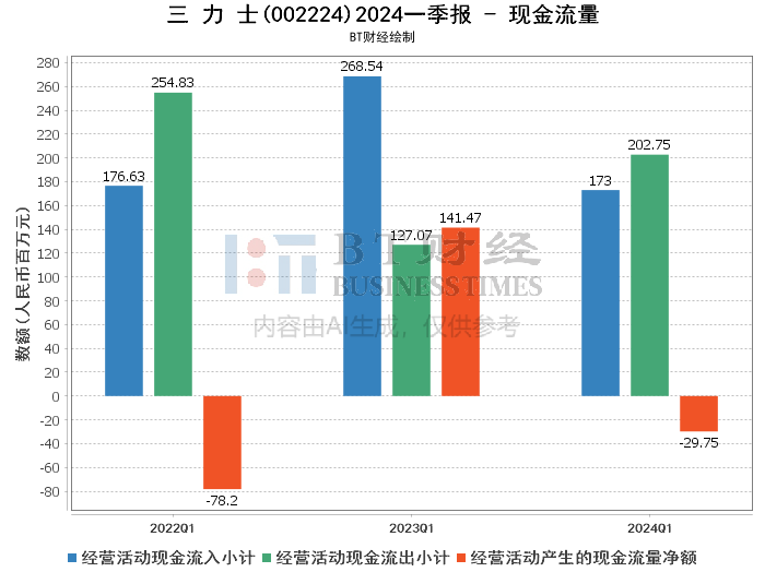 2024新澳三期必出一肖,数据资料解释定义_战斗版84.250