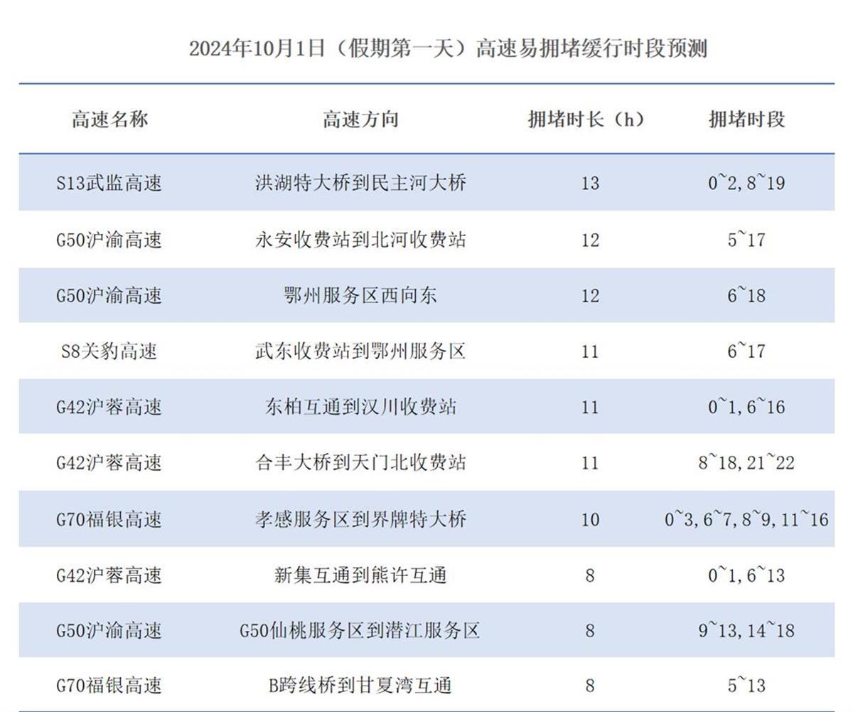 新澳门天天开彩最快查询结果,诠释解析落实_限量款70.541