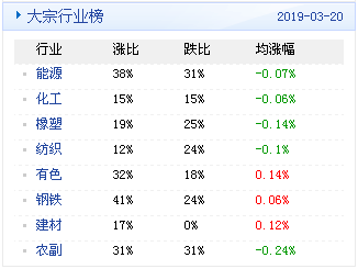 新澳天天开奖资料大全最新54期开奖结果,实地分析数据设计_Prestige17.347