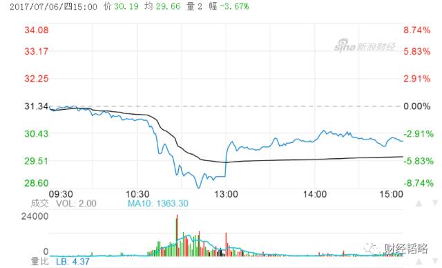 三期必出一期三期必开一期香港,精准实施分析_挑战款92.840