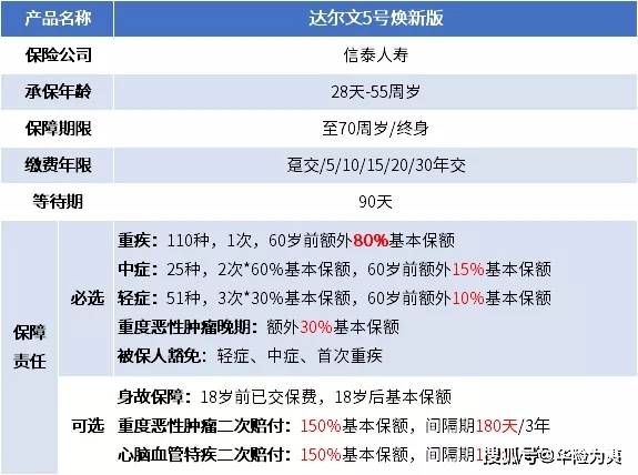 2024香港资料大全正新版,准确资料解释落实_Linux37.421