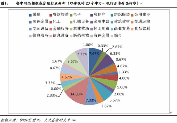 天天日天天操心,深层数据执行策略_Superior63.867