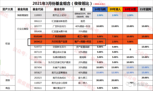 2024今晚新澳门开奖结果,实际应用解析说明_DX版33.611