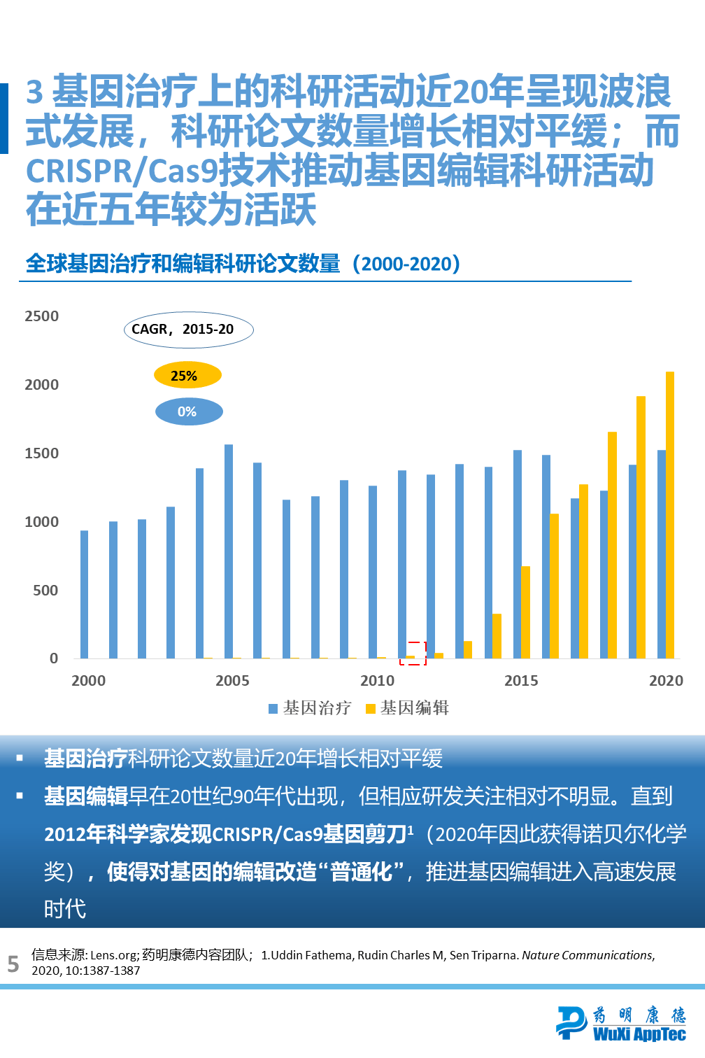 新奥精准资料免费提供(独家猛料),全面数据分析方案_顶级款52.374