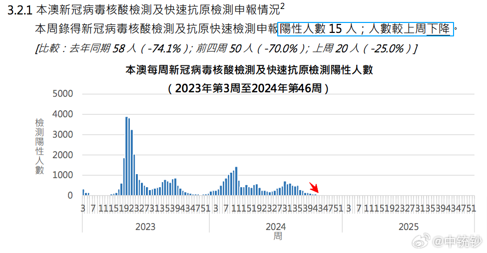 2024年今晚澳门开奖结果,深入数据策略设计_VR版99.900