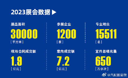 2024新奥开码结果,国产化作答解释落实_HDR版57.550