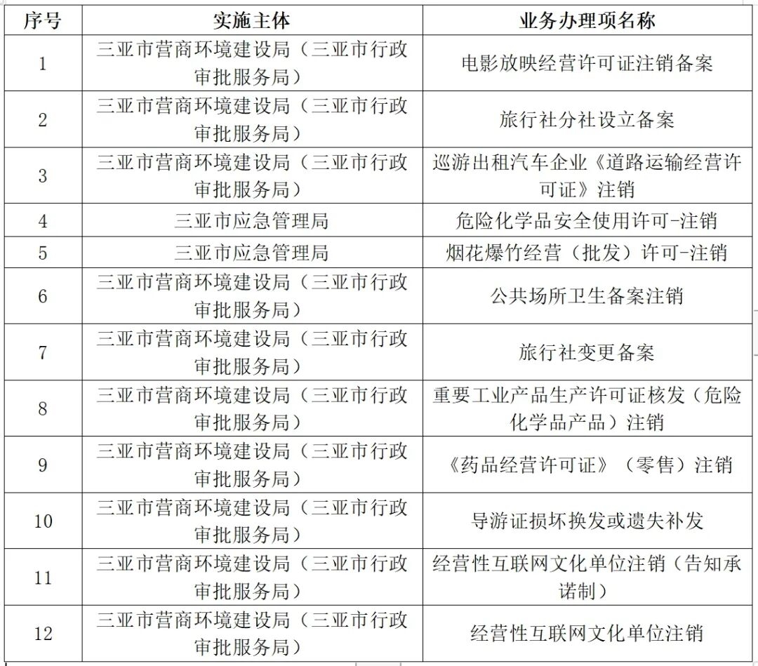 2024新澳开奖记录,实地考察分析_挑战款57.696