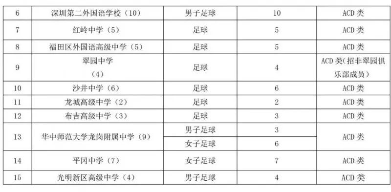 2023年澳门特马今晚开码,稳定评估计划_T67.844