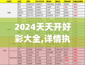 2024年天天开好彩资料,深入应用解析数据_SHD43.278