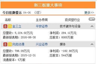 2024年开奖结果新奥今天挂牌,最新正品解答落实_专业版81.773