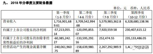 新奥门资料大全正版,深入数据设计策略_游戏版256.184