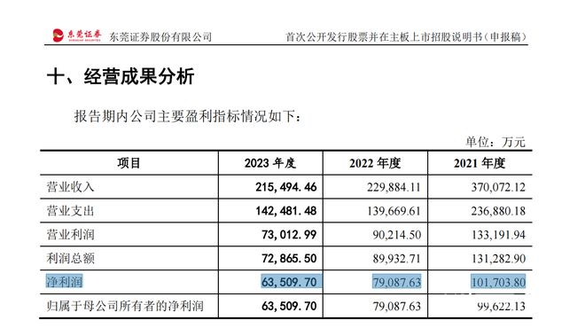 新澳开奖记录今天结果查询表,经典解析说明_The24.230