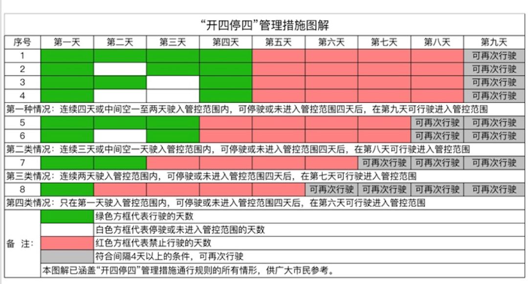 2024年新澳门开码历史记录,平衡策略指导_5DM26.852