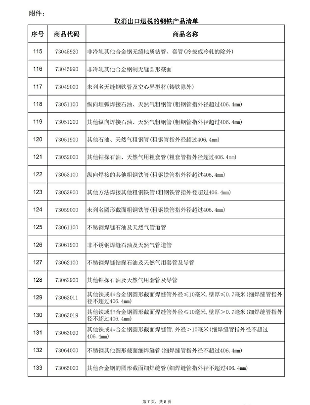 澳门二四六天天免费好材料,连贯评估执行_ChromeOS99.102