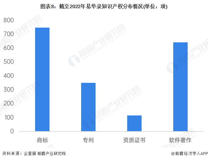 新澳门内部资料精准大全百晓生,全面设计执行数据_Linux69.674