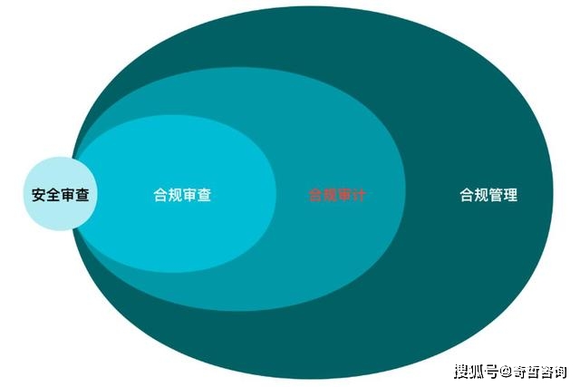 二四六香港资料期期准使用方法,实效解读性策略_经典款12.405