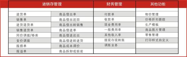 新奥资料免费精准管家婆资料,系统分析解释定义_顶级款46.889