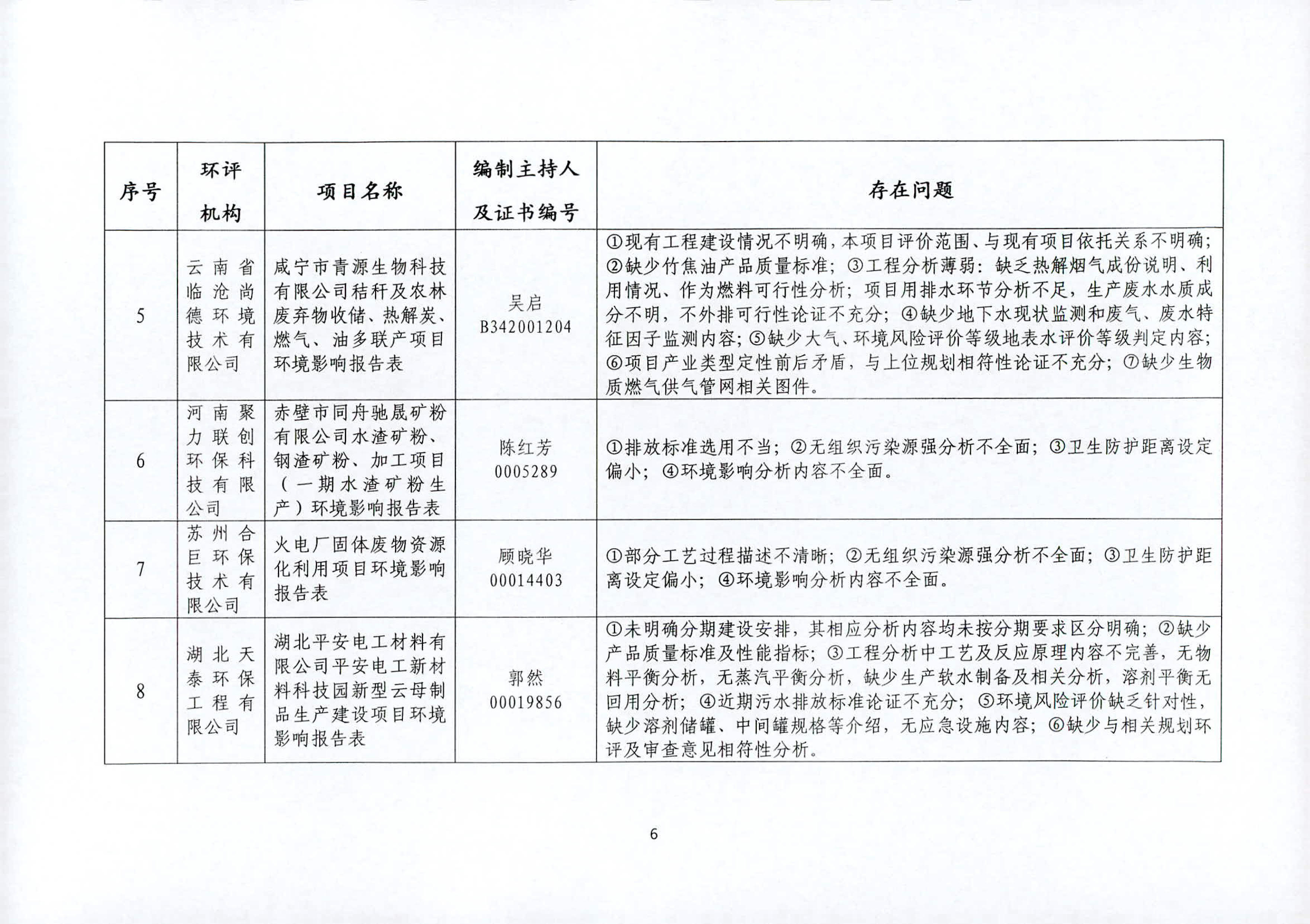 咸宁市环境保护局招聘公告全新发布