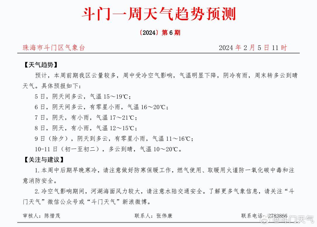 门村镇天气预报更新通知