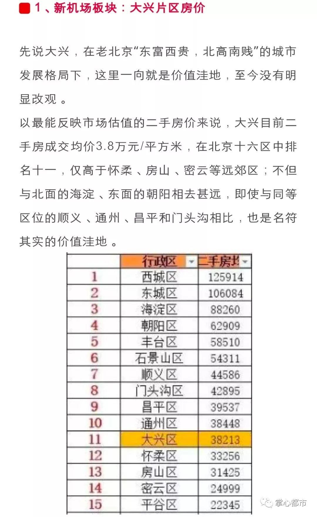 涿州市科技局招聘信息与职业机会深度探讨