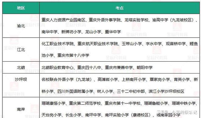 荣昌县初中最新招聘信息全面解析