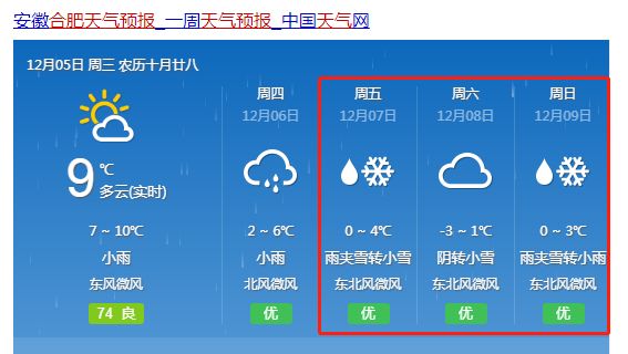 陈官镇天气预报最新详解